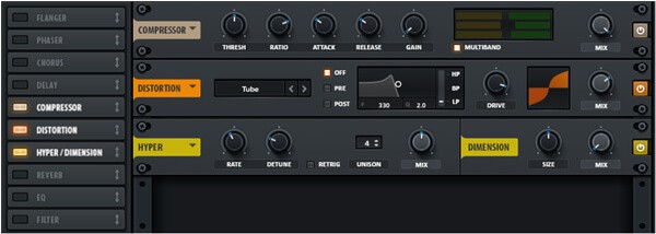 Serum - Compressor and Hyper/Dimension