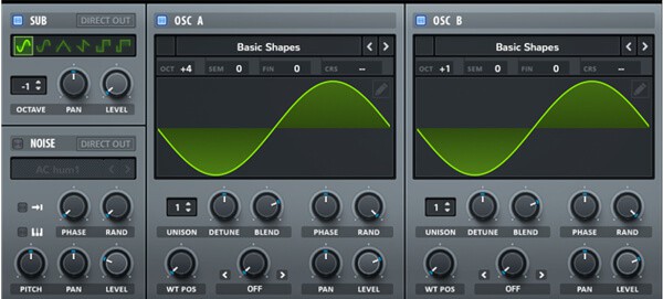 Serum - modulating a modulator