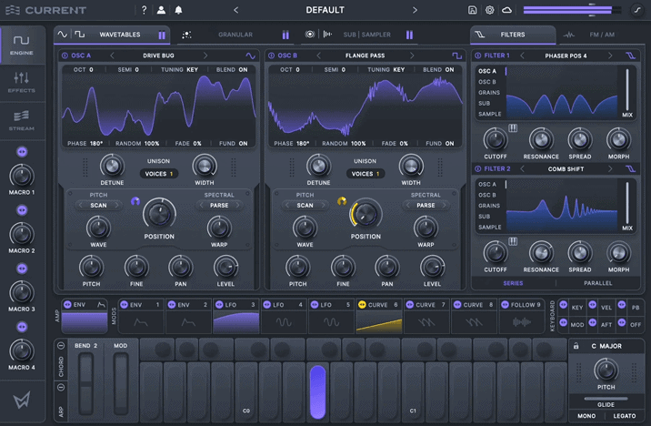 Minimal Audio Current